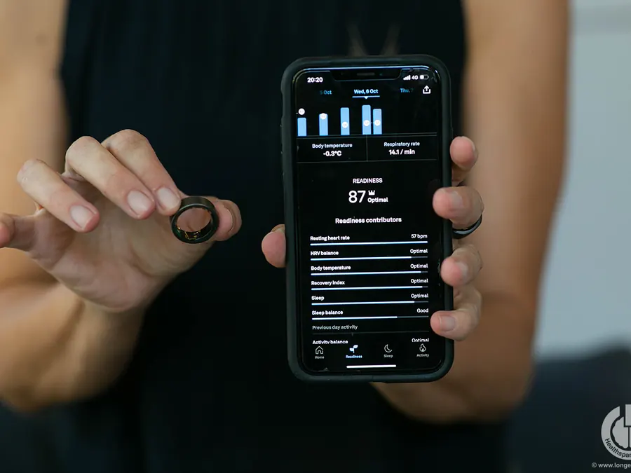 בודקים: מדידה במפגש